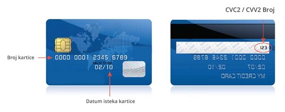 Banka intesa online provera racuna