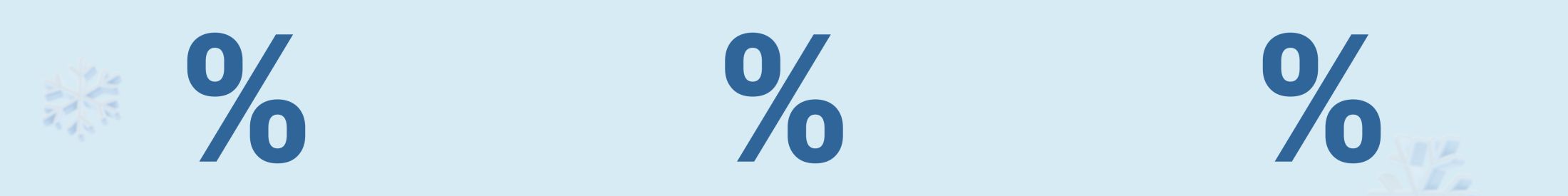 Odeća i obuća na akciji