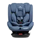 Auto-sedišta