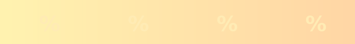 Odeća i obuća na akciji