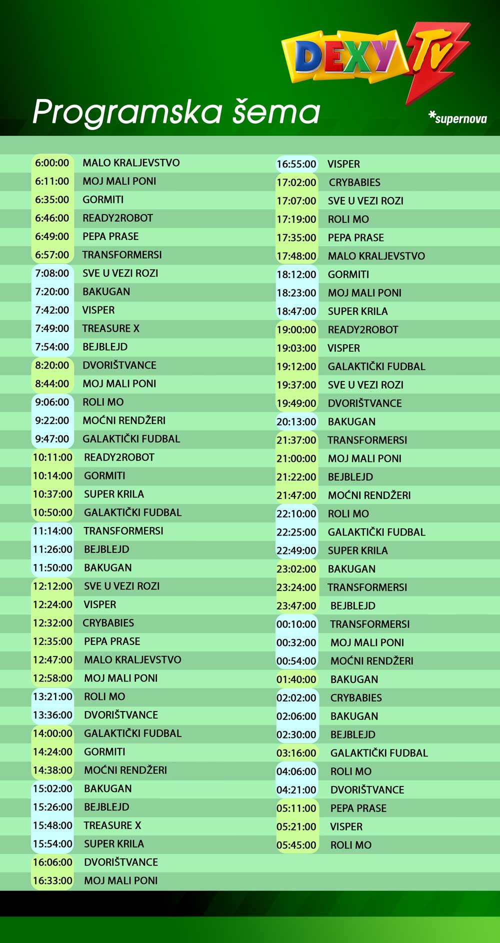 Dexy TV programska šema Dexy Co Kids prodavnica