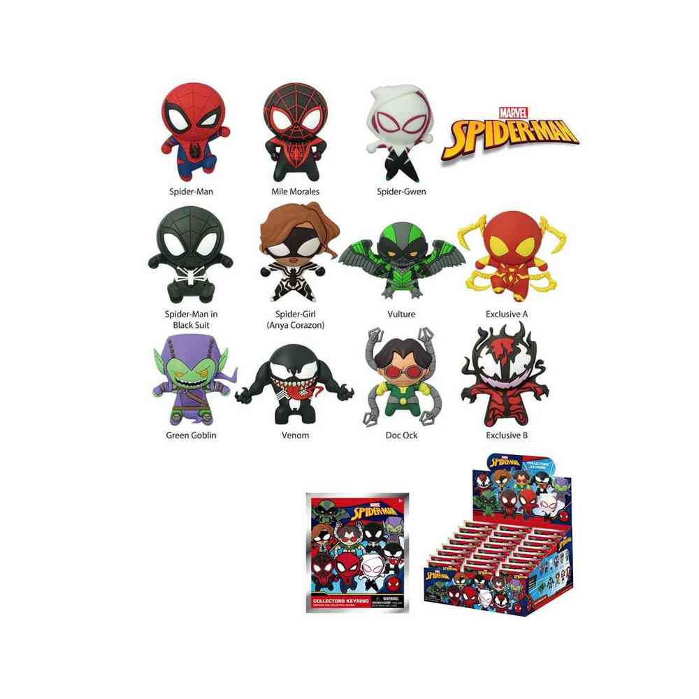 PRIVEZAK MARVEL - SPIDER-MAN - CHARACTERS 