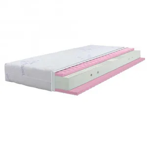 SDREAM DUSEK MADISON 140X190X20