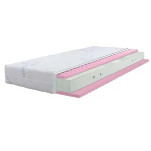 SDREAM DUSEK MADISON 90X190X20