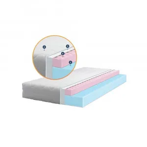 SDREAM DUŠEK SKY 180 X 200 X 20 CM