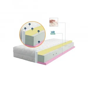 SDREAM DUSEK SPA 180X190X24