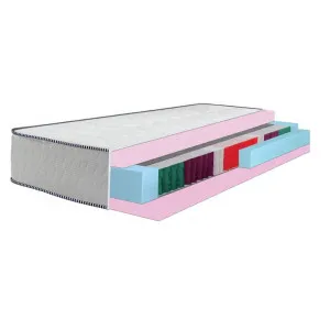 SDREAM DUSEK AFRODITA 120X200X28