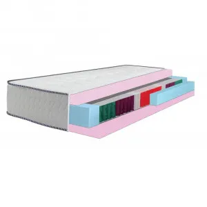 SDREAM DUSEK AFRODITA 180X200X28