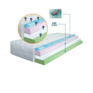 SDREAM DUSEK APOLON 90X190X30