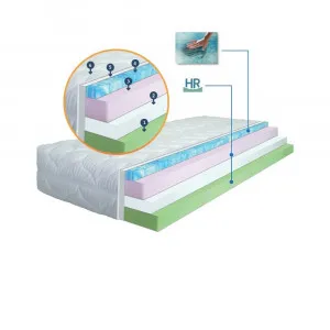 SDREAM DUSEK APOLON 140X190X30