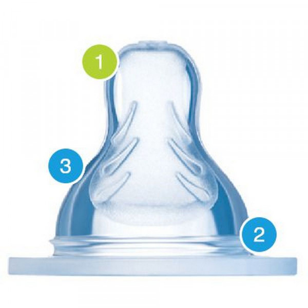 MAM CUCLA ZA FLASICE ANTI COLIC 4M+ 2/1