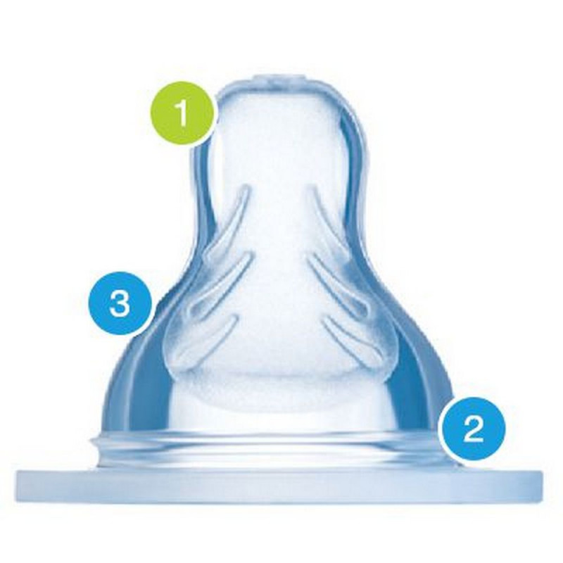MAM CUCLA ZA FLASICE ANTI COLIC 4M+ 2/1