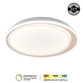 LED PLAFONSKA LAMPA - ROZE