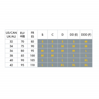 MEDELA COMFY BRA - GRUDNJAK ZA DOJENJE SA ULOSCIMA VELICINA M BELI
