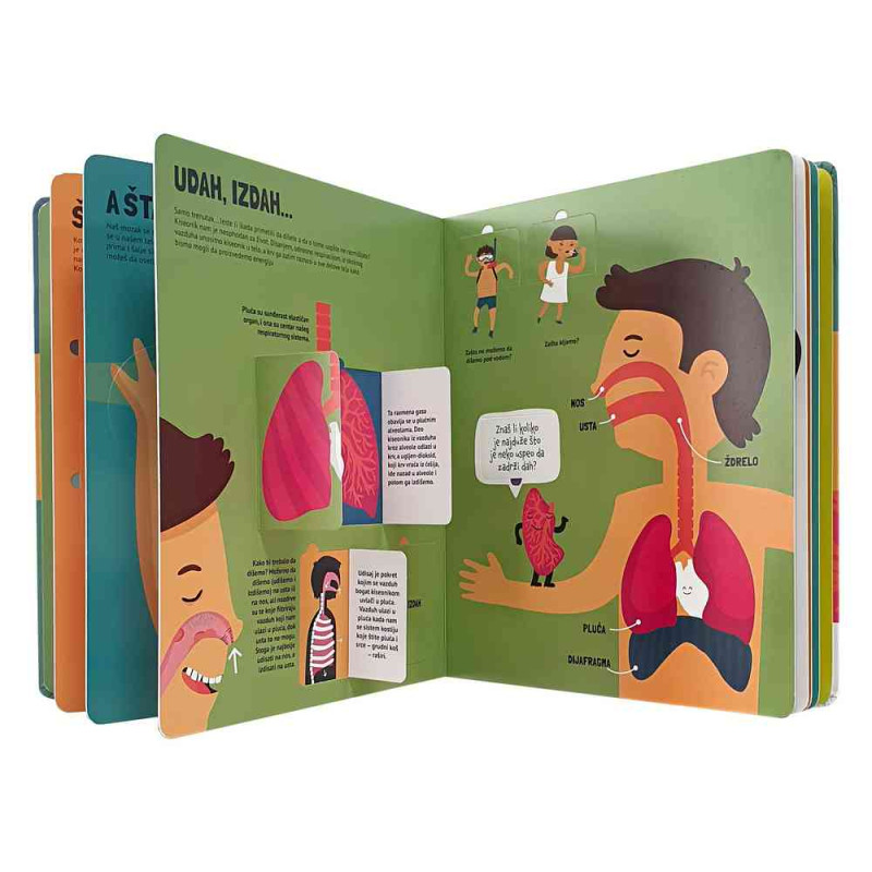 OTKRIJ TAJNE LJUDSKOG TELA 