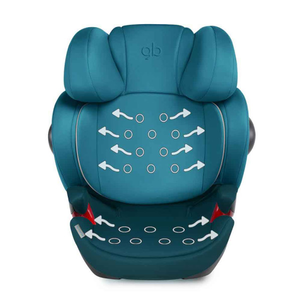 GB AUTOSEDISTE ELIAN-FIX GRUPA 2/3 15-36KG BLUE