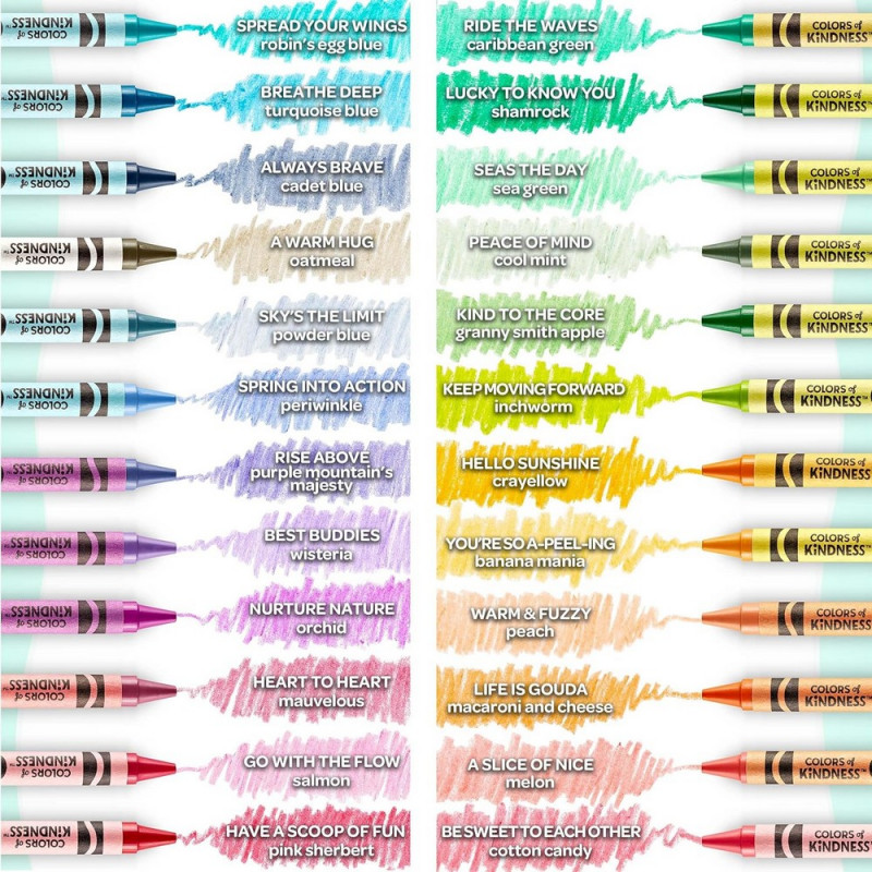 CRAYOLA SET ZA CRTANJE COK KIDS