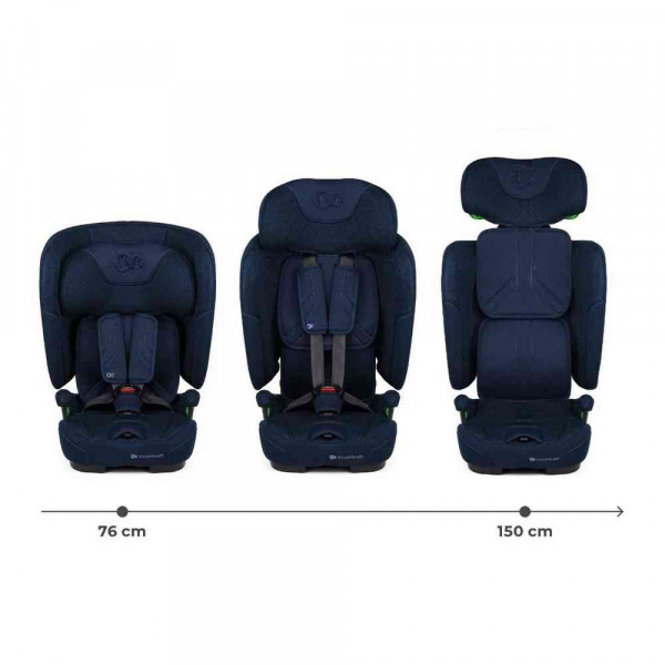 KINDERKRAFT AUTOSEDISTE FIX2GO I SIZE 76 150CM NAVY 