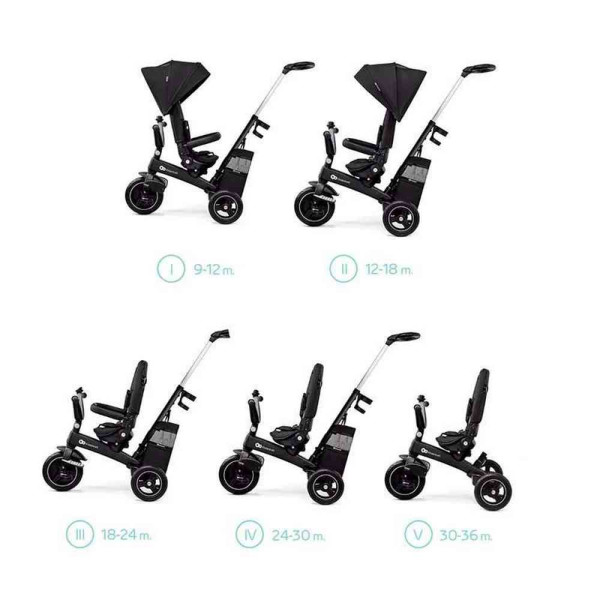 KINDERKRAFT TRICIKL EASY TWIST 2U1 BLACK 