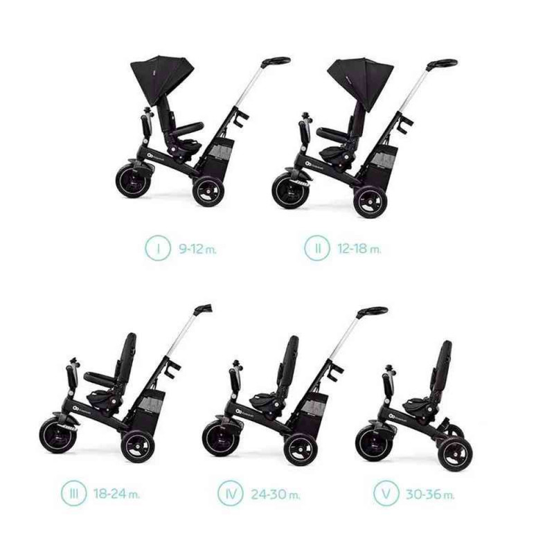 KINDERKRAFT TRICIKL EASY TWIST 2U1 BLACK 