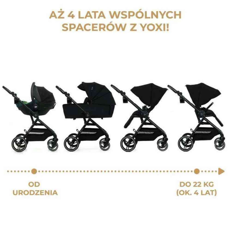 KINDERKRAFT KOLICA YOXI 2U1 PURE BLACK 