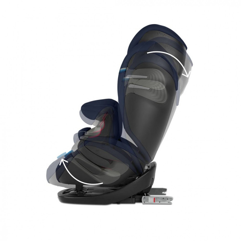 CYBEX AUTO SEDISTE 1/2/3 (9-36KG) PALLAS S-FIX GRANITE BLACK
