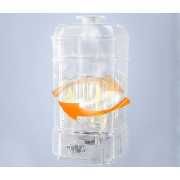 BBO STERILIZATOR NA PARU 