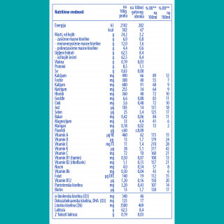 NESTLE MLEKO NAN OPTIPRO 2 800G