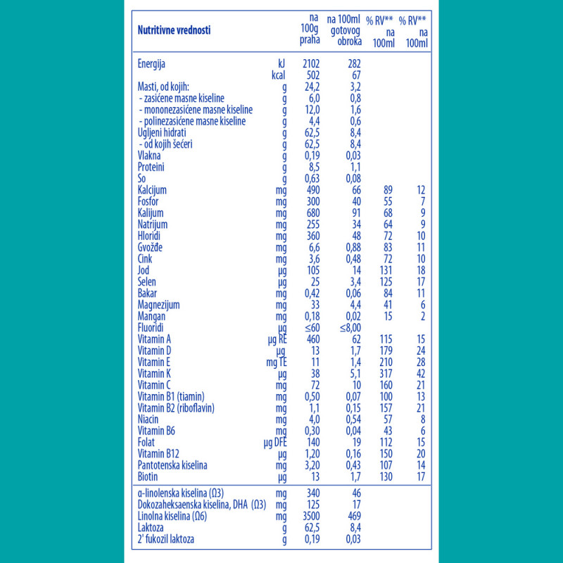 NESTLE MLEKO NAN OPTIPRO 2 800G