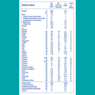 NESTLE NAN OPTIPRO 4 H MO 18M 800G 