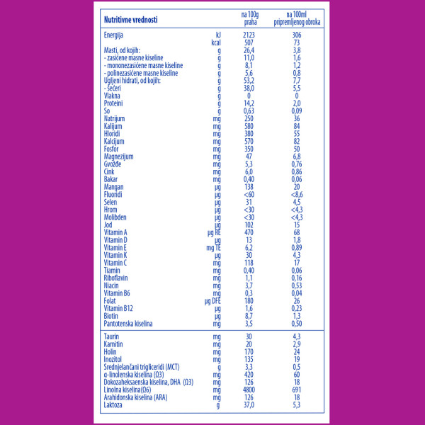 NESTLE MLEKO PRENAN 400G 
