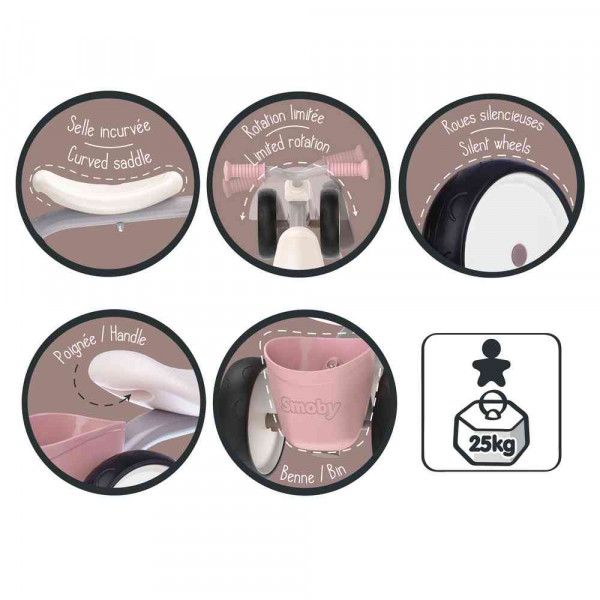 SMOBY GURALICA ROOKIE ROZE 