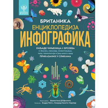 GRUPA AUTORA BRITANIKA: ENCIKLOPEDIJA INFOGRAFIKA 