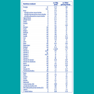 NESTLE MLEKO NAN OPTIPRO 1 400G