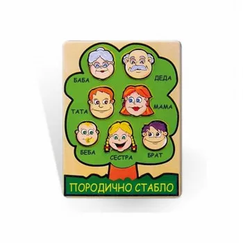 VIGA 56416 PORODICNO STABLO 