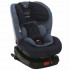 BREVI AUTO SEDISTE 0+/1/2 (0-25KG) KIMI ISOFIX SKY BLUE