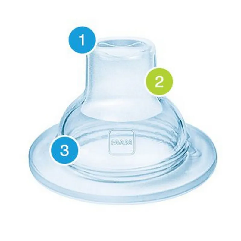 MAM CUCLA ZA FLASICE EXTRA SOFT SPOUT 4M+ 2/1